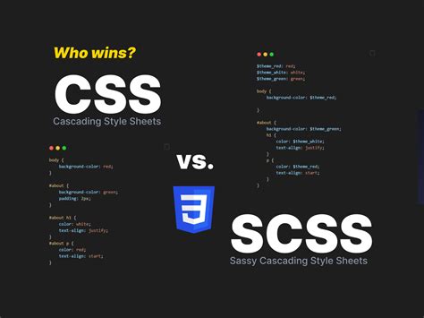 css-the complete guide 2021 (incl. flexbox grid & sass)|CSS .